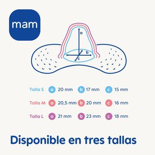 MAM Pezonera de Silicona SkinSoft, para la Irritac