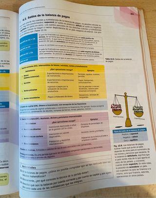 Economía 1.º Bachillerato