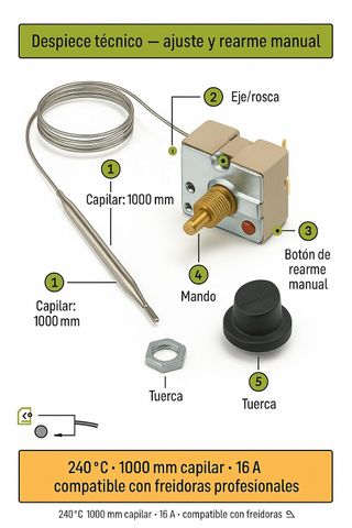 CubetasGastronorm ® Termostato seguridad freidora