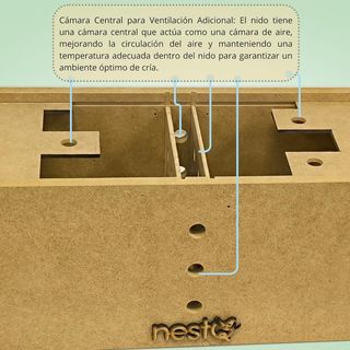 Nuevo! Nido para Agapornis Doble 2026