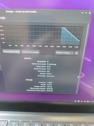 Portátil MSI Prestige 14 Intel Y 1650 max