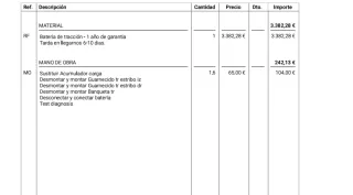 Hyundai IONIQ 5 2019