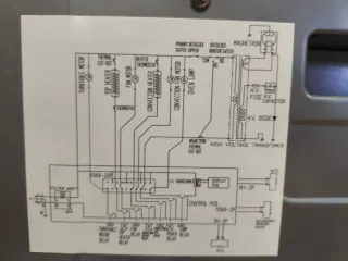 Horno Microondas Integrable