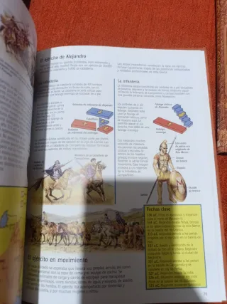 Colección como vivían los griegos/romanos. 2*10€.