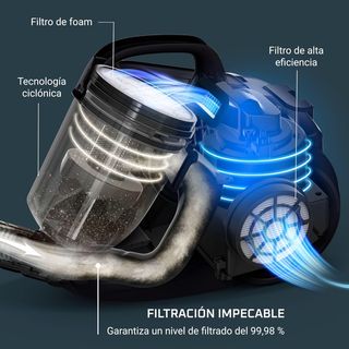 Rowenta Swift Power Cyclonic Classic – Aspiradora