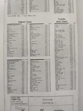 Escobillas Limpiaparabrisas (2 unidades dobles)