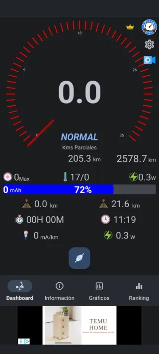 Patinete Xiaomi M365, ruedas 10 pulgadas