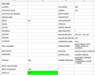 Vendo lote de 230 cromos Panini Adrenalyn XL 25-26