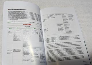 Libro Futsal - Etapas de Formação