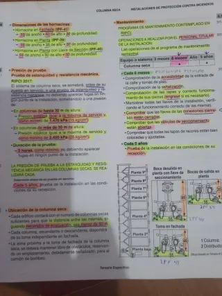 Libro rojo del bombero