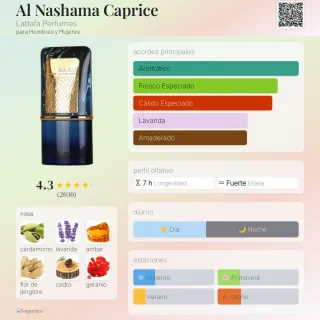 Al Nashama Caprice Lattafa Perfumes