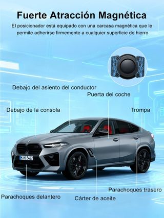 Localizador GPS para Coche SIN ABRIR