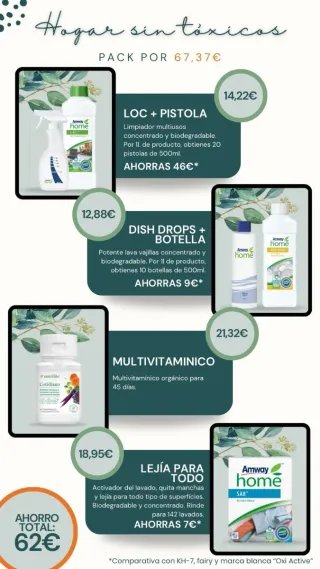 Pack Hogar sin tóxicos Amway