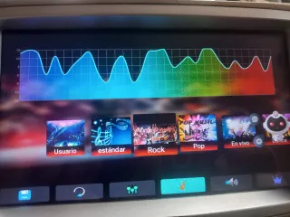 Radio navegador  Android 15 Ford 6GB 128GB
