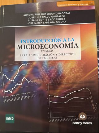Introducción a la microeconomía para ADE (2ª Ed...