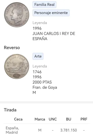 Moneda 2000 Pesetas Goya Plata 1996