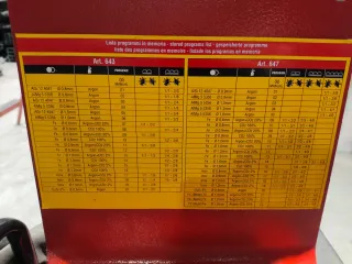 Soldadora MIG Cebora 450