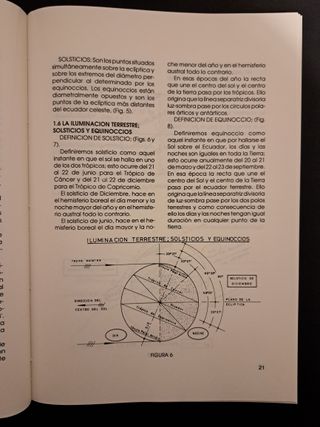 Cartas solares, teoría de sombras y soleamiento