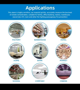 Sensor detector de Humo