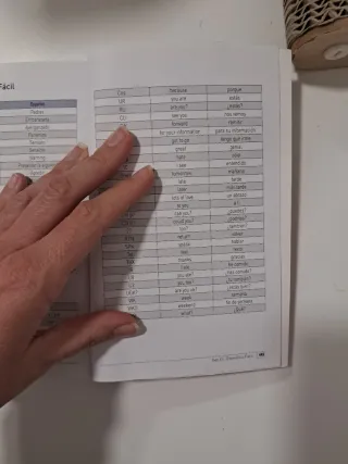 Inglés gramática fácil