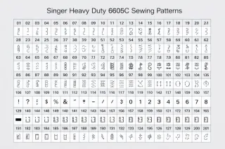 Máquina de coser Singer Heavy Duty 6605C