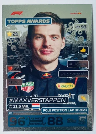 Max Verstappen Topps Awards 2023 Card