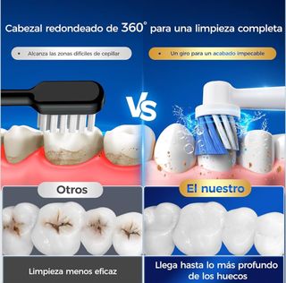 NUEVO Cepillo Dientes Eléctrico Azul