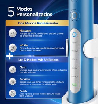 NUEVO Cepillo Dientes Eléctrico Azul