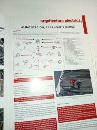 MERCEDES VITO 2 CDI  639 MANUAL D TALLER ELÉCTRICO