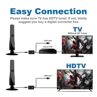 Antena TV Digital HDTV Fácil Conexión