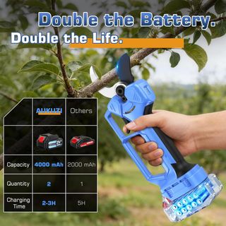 Tijeras Eléctricas 21V 4000mAh + 2 Baterías