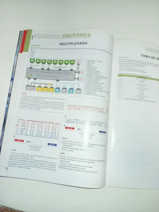 FIAT DUCATO MK3 2.3 JTD MANUAL TALLER D  ELECTRICO