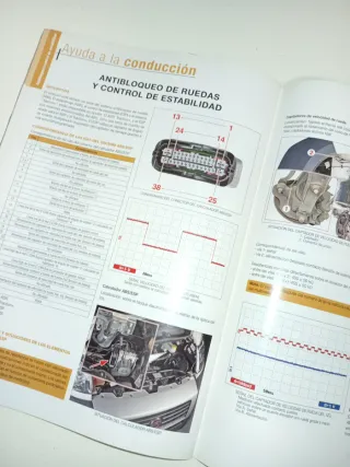 FIAT DUCATO MK3 2.3 JTD MANUAL TALLER D  ELECTRICO