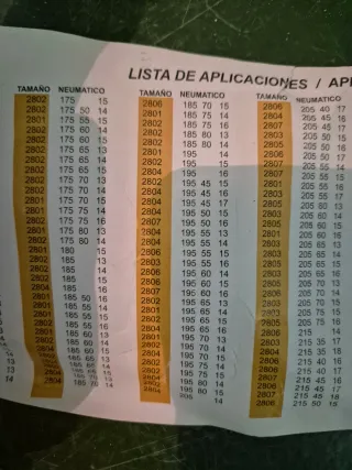 Cadenas para nieve 2804