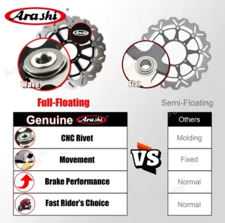 Rotores Disco Freno Arashi Kawasaki