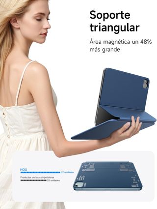 HOU Teclado Funda iPad 11generation A16 2025 Ñ