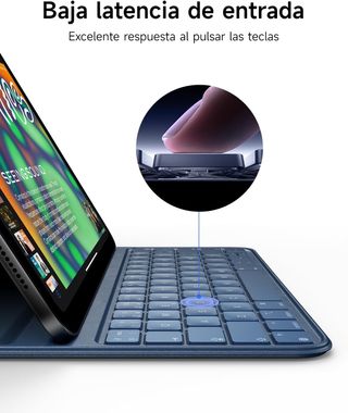 HOU Teclado Funda iPad 11generation A16 2025 Ñ
