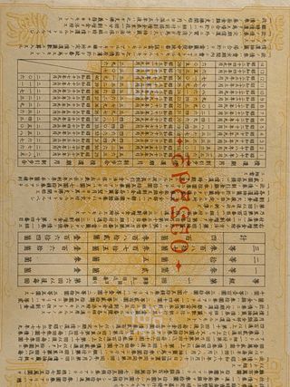 Billete bono de  yenes de guerra japonés