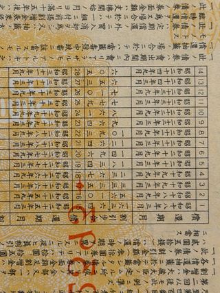 Billete bono de  yenes de guerra japonés