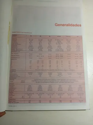 PEUGEOT 505 DIESEL GTI TURBO MANUAL D TALLER