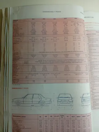 PEUGEOT 505 DIESEL GTI TURBO MANUAL D TALLER