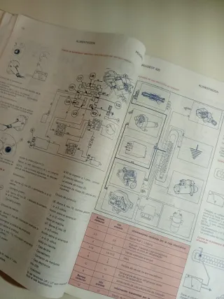 PEUGEOT 505 DIESEL GTI TURBO MANUAL D TALLER