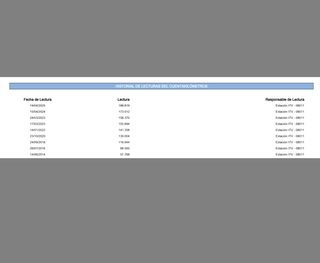 OCTAVIA RS COMBI CR 170 CV * 1 DUEÑO Y NACIONAL *