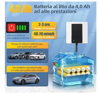 Idropulitrice a Batteria