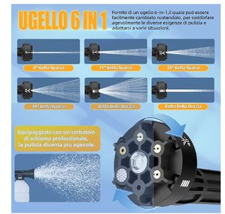 Idropulitrice a Batteria