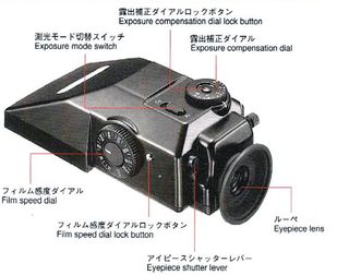 Bronica ETRSi + Accesorios