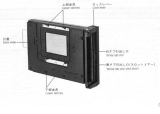 Bronica ETRSi + Accesorios