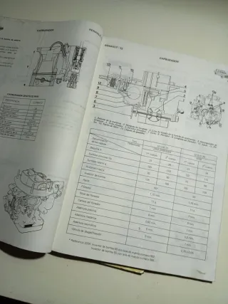 RENAULT 12 R12 1300 MANUAL D TALLER PIEZAS