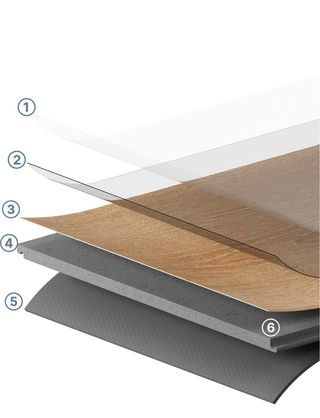 Suelo vinílico SPC Kerlux AC5