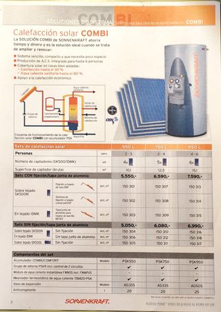 Acumulador Sonnenkraft COMBI PSK 750